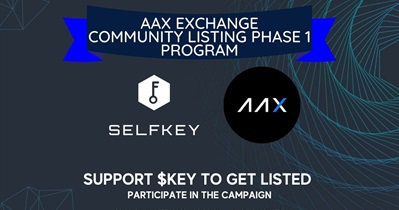 Listing Campaign on AAX