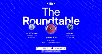 Nillion to Hold AMA on X on May 6th