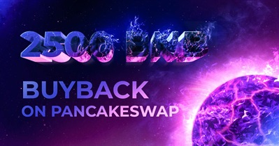 PancakeSwap&#39;te Geri Alım
