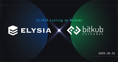 Bitkub에 상장