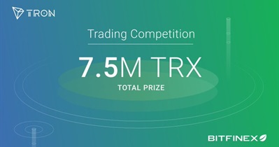Trading Competition on Bitfinex
