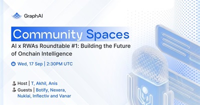 GraphAI to Hold AMA on X on September 17th