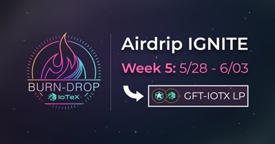 GFT Airdrop to IOTX Holders