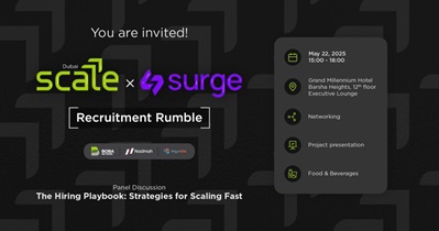 Boba Network to Participate in Scale x Surge Crypto: Recruitment Rumble in Dubai on May 22nd