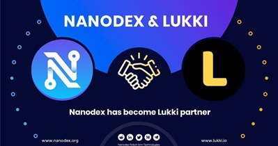 Партнерство с Nanodex