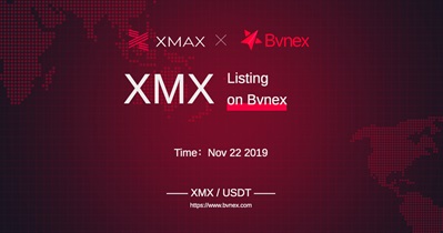 Листинг на бирже Bvnex