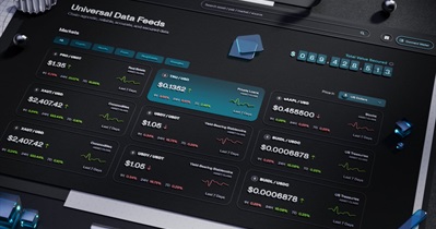 Paglulunsad ng Universal Data Feeds (UDF)