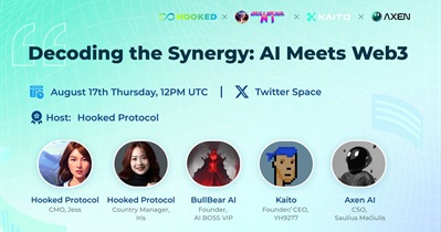 Hooked Protocol to Host AMA on Twitter on August 17th