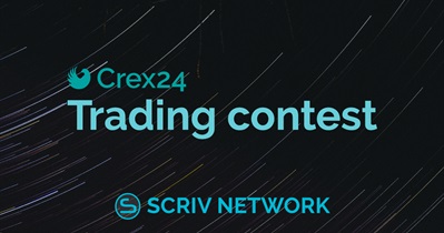 Cuộc thi giao dịch trên Crex24