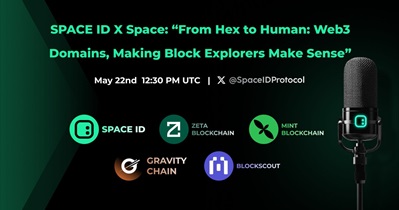 Space ID проведет АМА в X 22 мая
