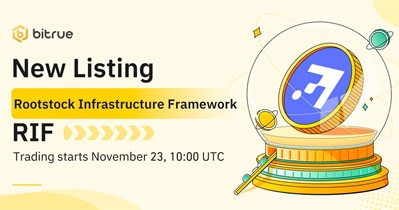 Bitrue проведет листинг RSK Infrastructure Framework 23 ноября