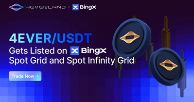 4EVERLAND to Be Listed on BingX