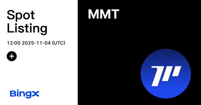Momentum to Be Listed on BingX