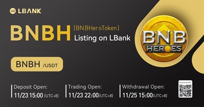 Listing on LBank