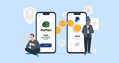 PayPal Integração