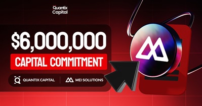 QuantixAI Partners With Mei Solutions