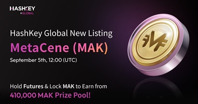 HashKey Global проведет листинг MetaCene 5 сентября