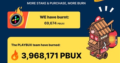 Playbux to Hold Token Burn