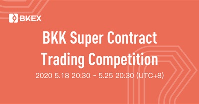 BKEX पर ट्रेडिंग प्रतियोगिता