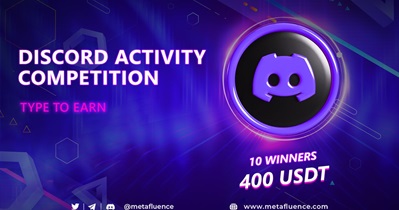 Competition on Discord