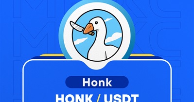 Honk to Be Listed on MEXC on February 7th