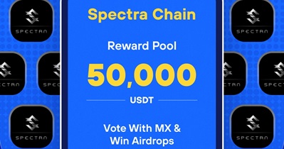 MEXC проведет листинг Spectra Chain 16 апреля