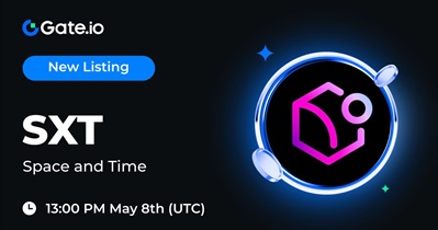 Space and Time to Be Listed on Gate.io on May 8th