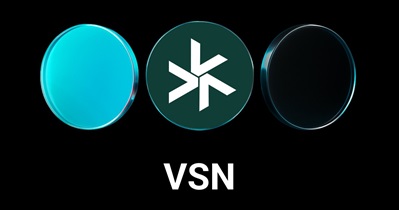 Lên danh sách tại Bitget