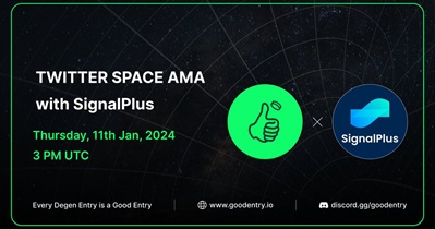 Good Entry to Hold AMA on X on January 11th