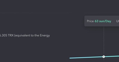 能源租赁费率更新