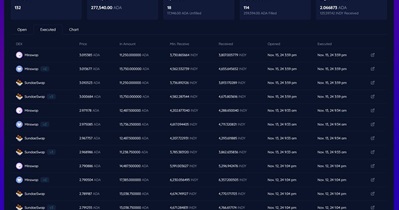 iUSD to Launch New Web App Features