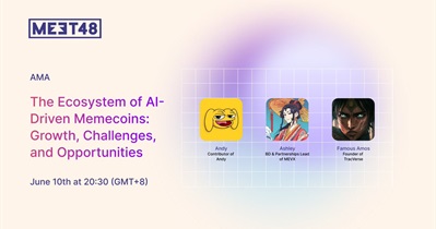 MEET48 to Hold AMA on X on July 10th