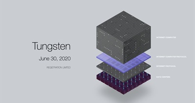 Проведение виртуального мероприятия «Tungsten» в Hopin
