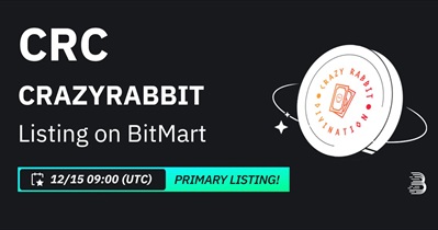 BitMart проведет листинг CrazyRabbit 15 декабря