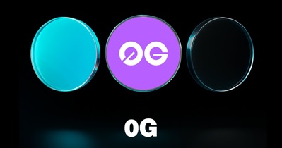 在Bitget上市