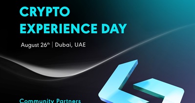 Bitcoin Limited Edition to Participate in Bitget Crypto Experience Day x BTCLE in Dubai on August 26th