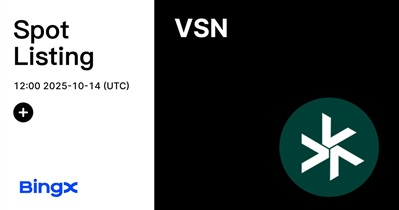 Vision to Be Listed on BingX