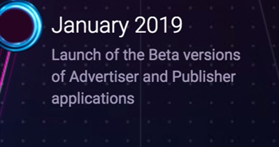 Beta de aplicaciones para anunciantes y editores