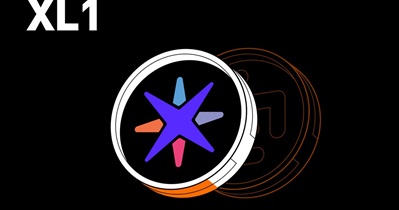 KuCoin에 상장