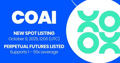 ChainOpera AI to Be Listed on Gate