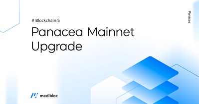 Pag-upgrade ng Panacea Mainnet