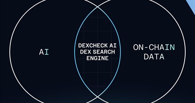 Lançamento AI DEX Search Engine Beta