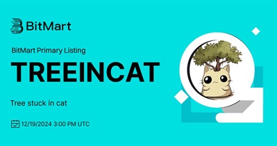 Tree Stuck in Cat to Be Listed on BitMart on December 19th