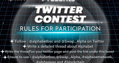 Contest on Twitter Ends