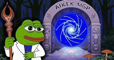 AlphaKEK.AI to Upgrade AI Terminal in May