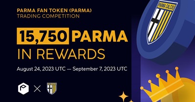 Parma Calcio 1913 Fan Token to Host Trading Competition on ProBit Global