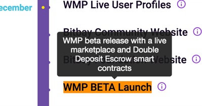 Lançamento Beta do WMP