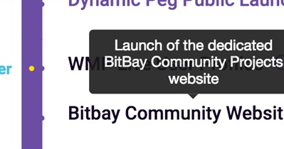 Sitio web de la comunidad