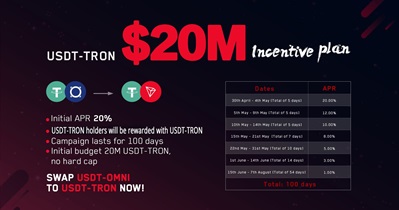 USDT-TRON Reward Program