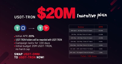 Chương trình phần thưởng USDT-TRON